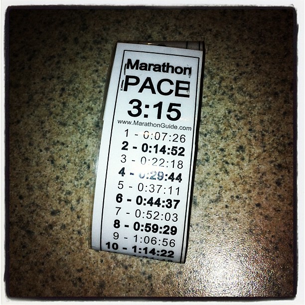 Marathon Pace Chart Bracelet