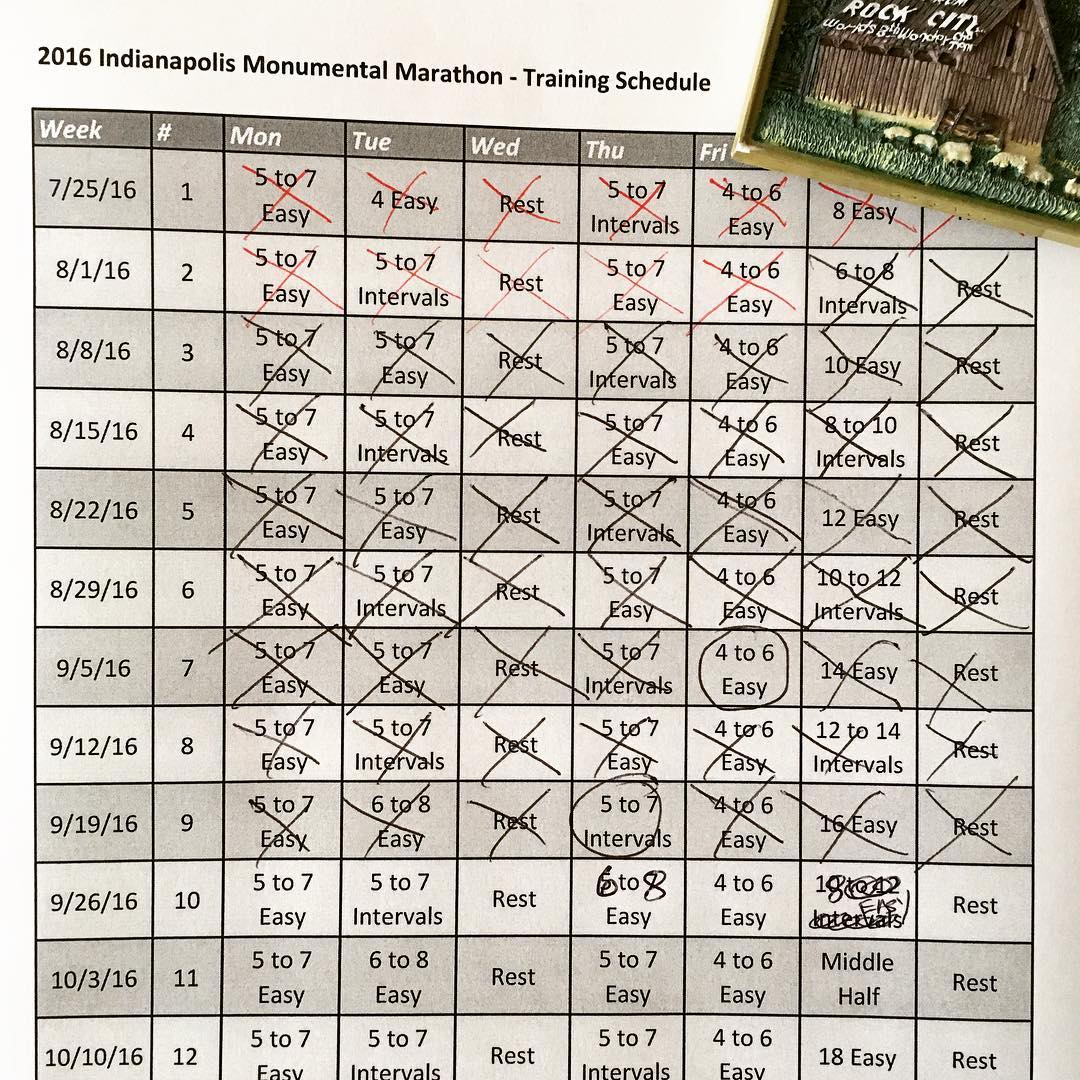 9 weeks of #marathon training down and 13.8 lbs lost. 6 more weeks until the staring line! #running #indianapolismonumentalmarathon